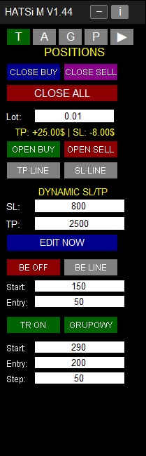 Panel handlowy HATSi M
